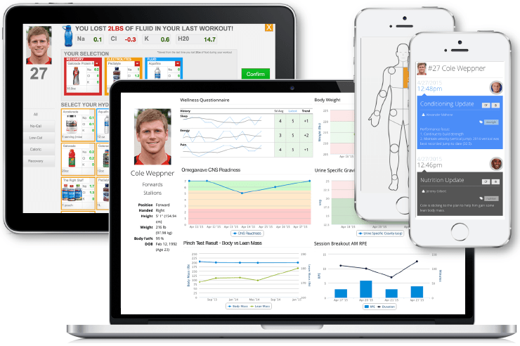 athlete monitoring can help improve performance and reduce injury risk